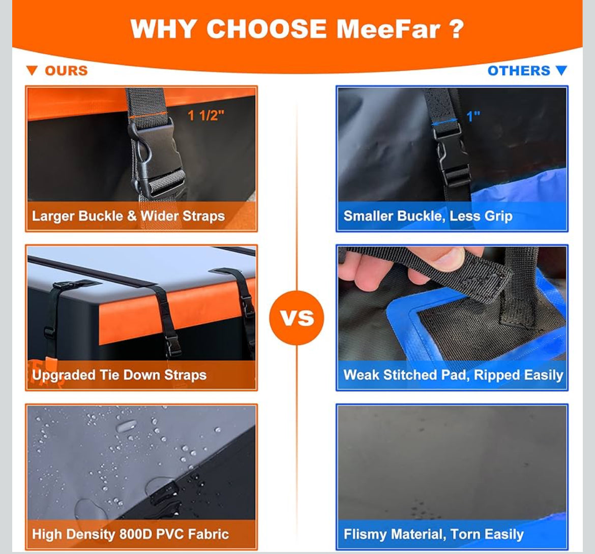 MeeFar Rooftop Cargo Carrier Car Roof Bag 21 Cubic Feet 100% Waterproof Car Top