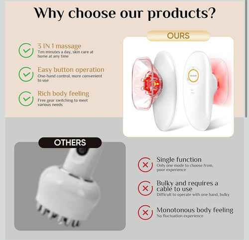 Body Smart Scraping - 3 in 1 Body Sculpting Machine - Best Cellulite Removal